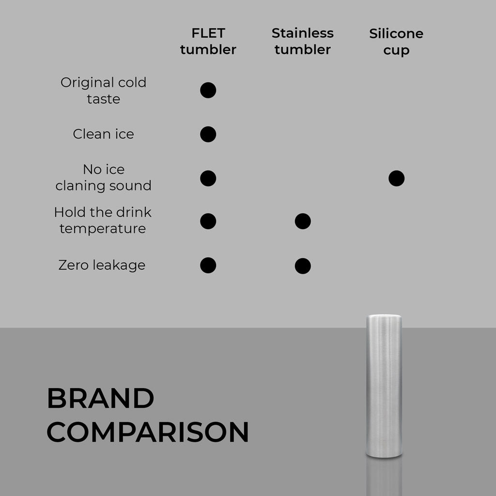 FLET stick for FLET tumbler